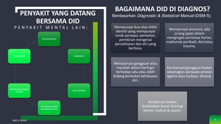Dissociative Identity Disorder - Psikologi abnormal | PPT