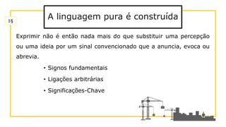A linguagem pura é construída
Exprimir não é então nada mais do que substituir uma percepção
ou uma ideia por um sinal convencionado que a anuncia, evoca ou
abrevia.
• Signos fundamentais
• Ligações arbitrárias
• Significações-Chave
1§
 