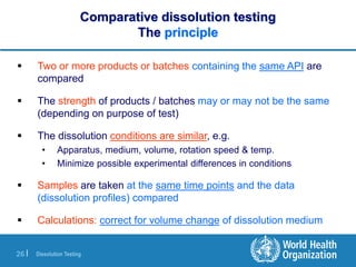 DissolTesting.PPT diffrent dissolution testing | PPT