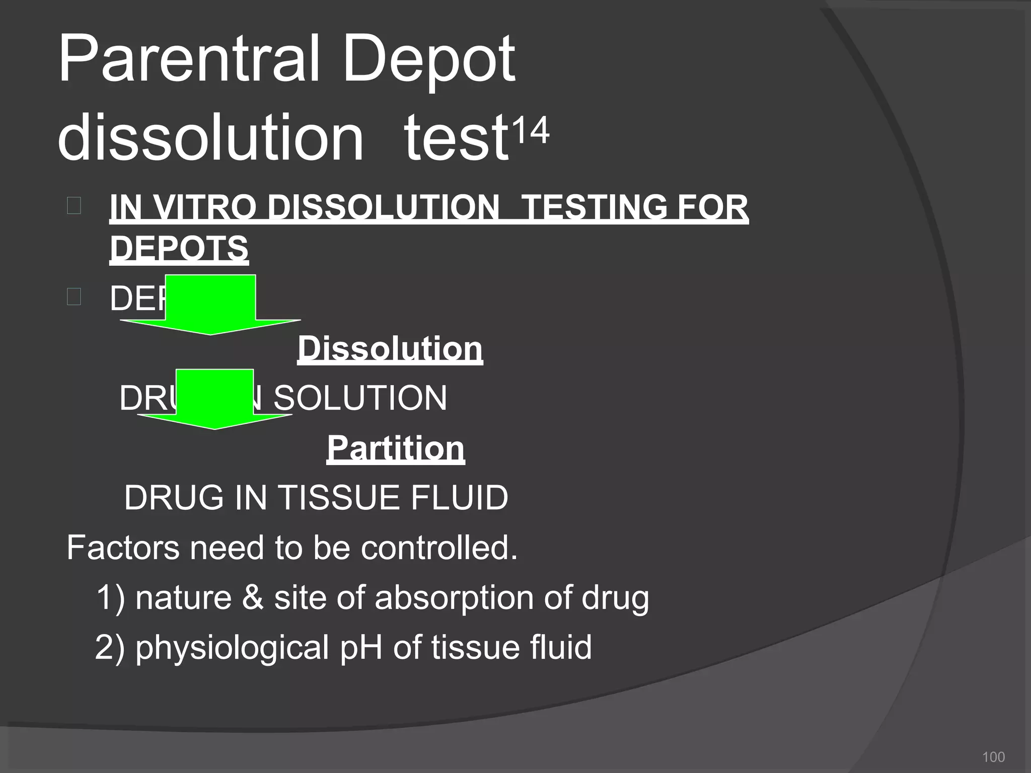 Parentral Depot
dissolution test14


IN VITRO DISSOLUTION TESTING FOR
DEPOTS
DEPOT
Dissolution
DRUG IN SOLUTION
Partition
DRUG IN TISSUE FLUID
Factors need to be controlled.
1) nature & site of absorption of drug
2) physiological pH of tissue fluid
100
 