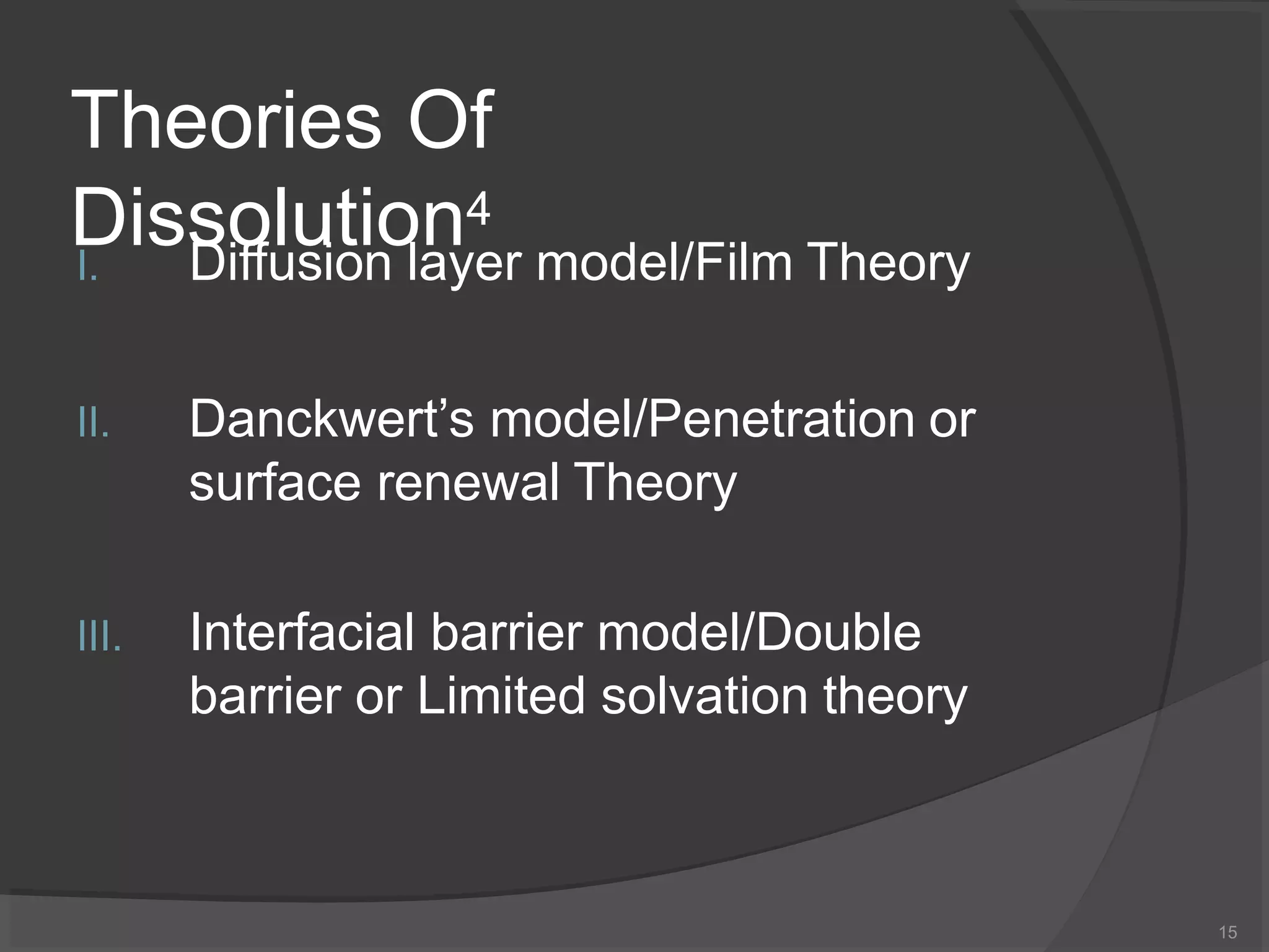 Theories Of
Dissolution4
15
I. Diffusion layer model/Film Theory
II. Danckwert’s model/Penetration or
surface renewal Theory
III. Interfacial barrier model/Double
barrier or Limited solvation theory
 