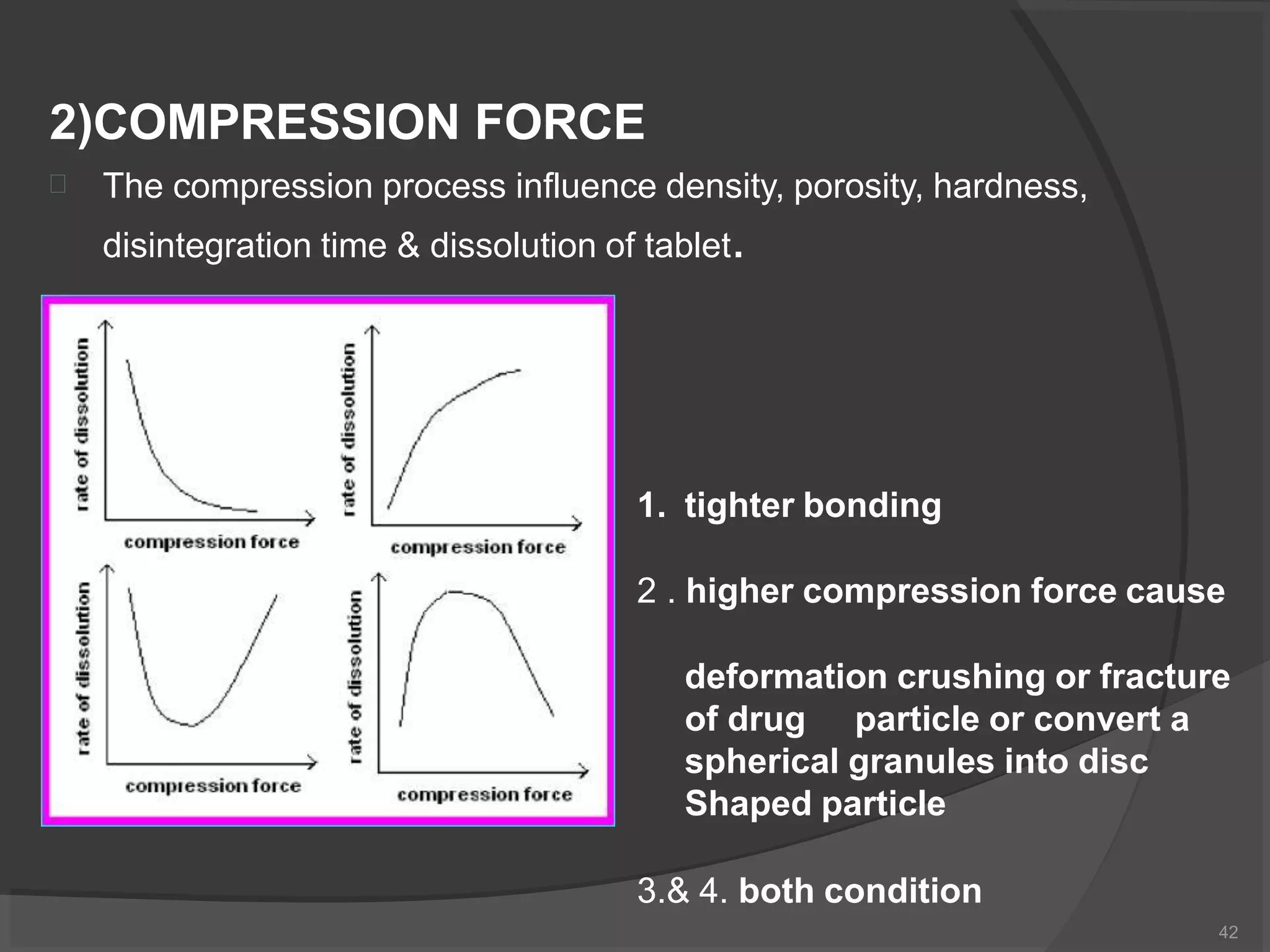 2)COMPRESSION FORCE
 The compression process influence density, porosity, hardness,
disintegration time & dissolution of tablet.
1. tighter bonding
2 . higher compression force cause
deformation crushing or fracture
of drug particle or convert a
spherical granules into disc
Shaped particle
3.& 4. both condition
42
 