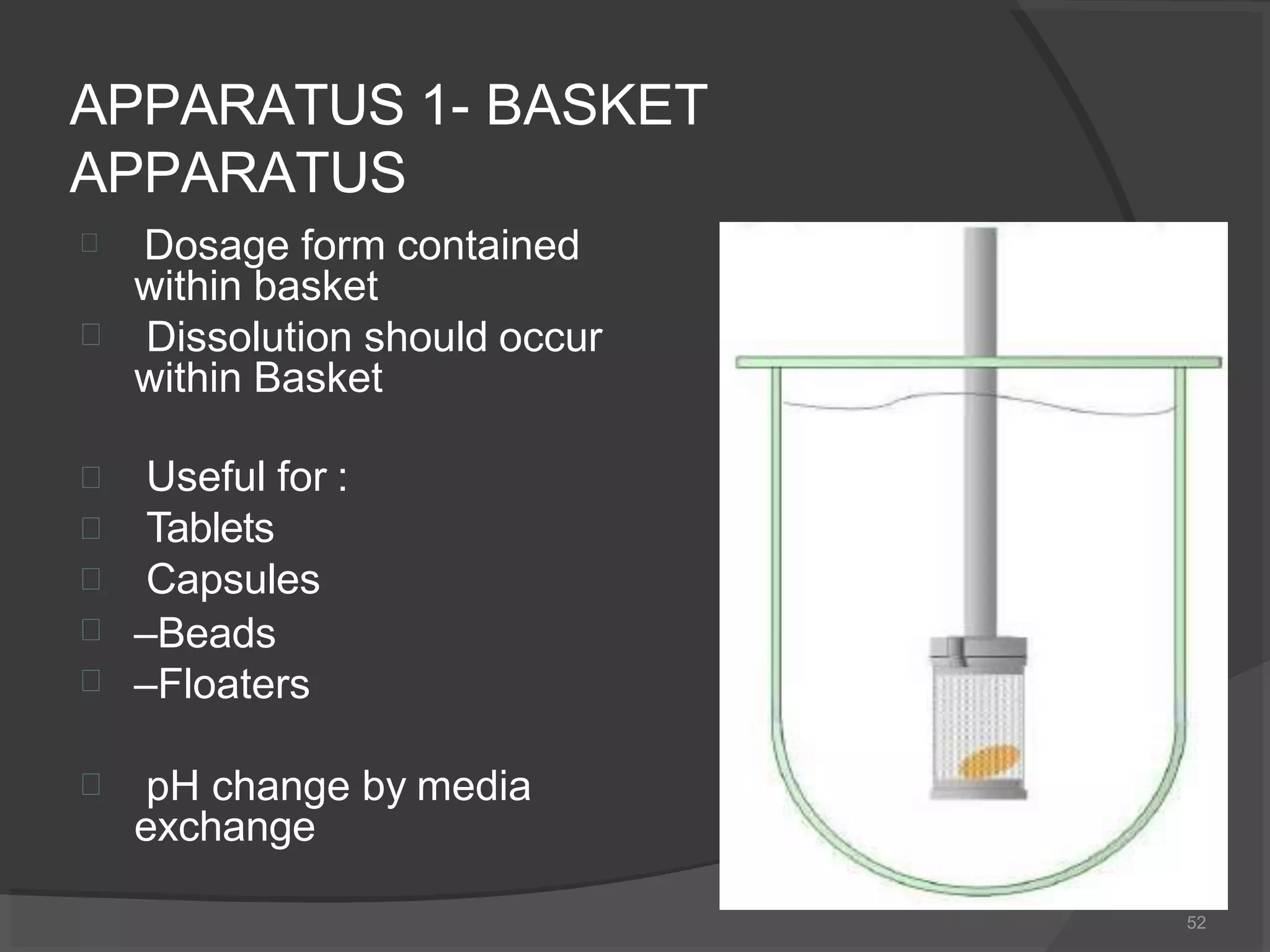 APPARATUS 1- BASKET
APPARATUS


Dosage form contained
within basket
Dissolution should occur
within Basket





Useful for :
Tablets
Capsules
–Beads
–Floaters
 pH change by media
exchange
52
 