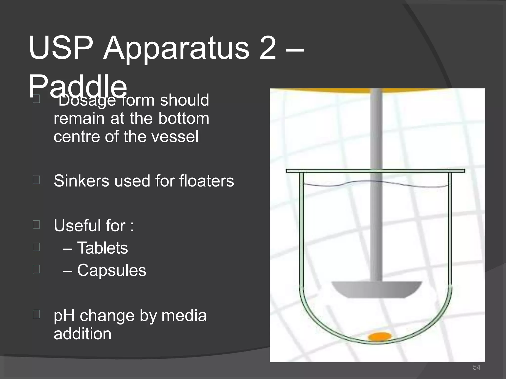 USP Apparatus 2 –
Paddle Dosage form should
remain at the bottom
centre of the vessel
 Sinkers used for floaters



Useful for :
– Tablets
– Capsules
 pH change by media
addition
54
 