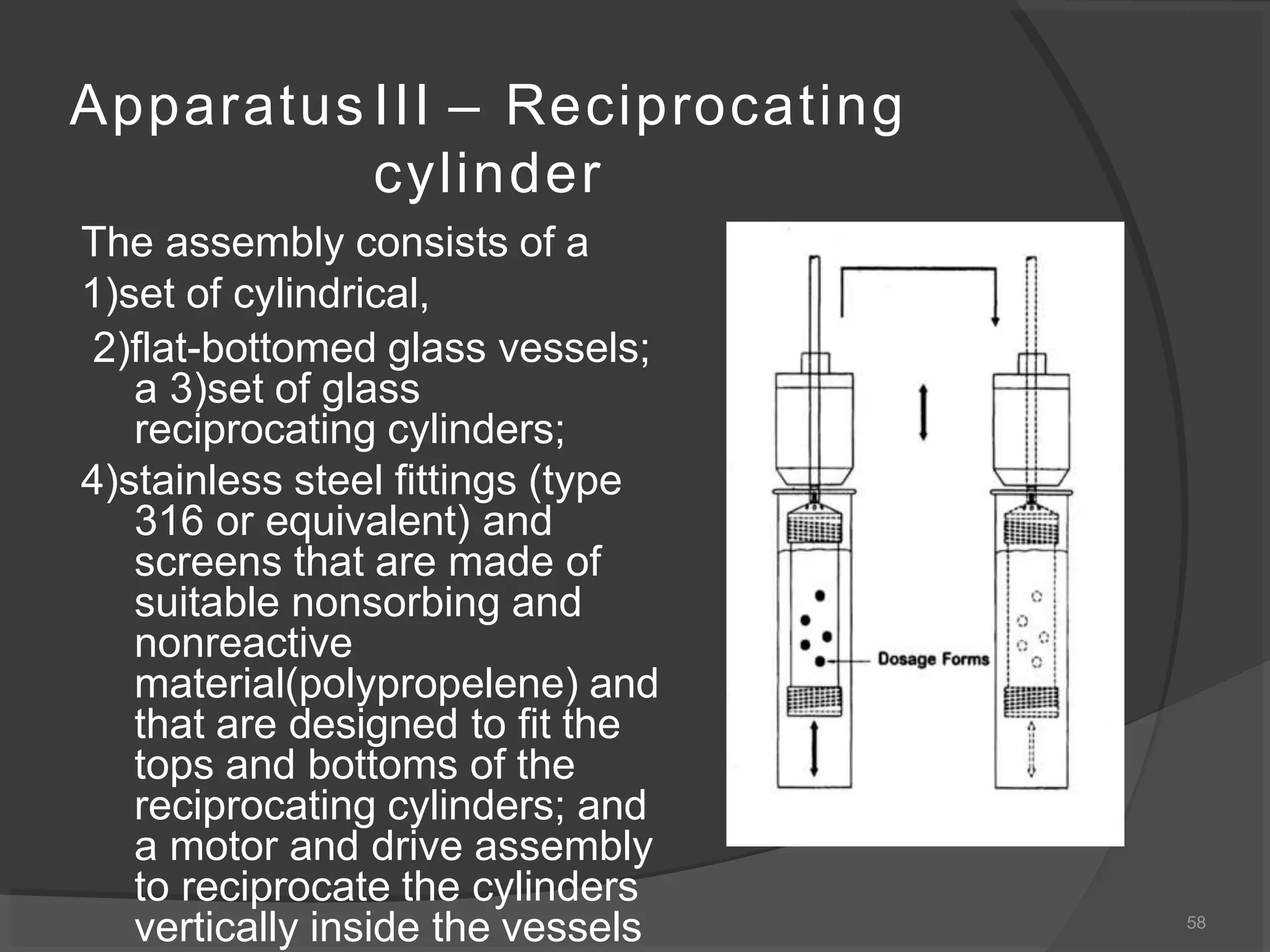 Apparatus III – Reciprocating
cylinder
The assembly consists of a
1)set of cylindrical,
2)flat-bottomed glass vessels;
a 3)set of glass
reciprocating cylinders;
4)stainless steel fittings (type
316 or equivalent) and
screens that are made of
suitable nonsorbing and
nonreactive
material(polypropelene) and
that are designed to fit the
tops and bottoms of the
reciprocating cylinders; and
a motor and drive assembly
to reciprocate the cylinders
vertically inside the vessels 58
 
