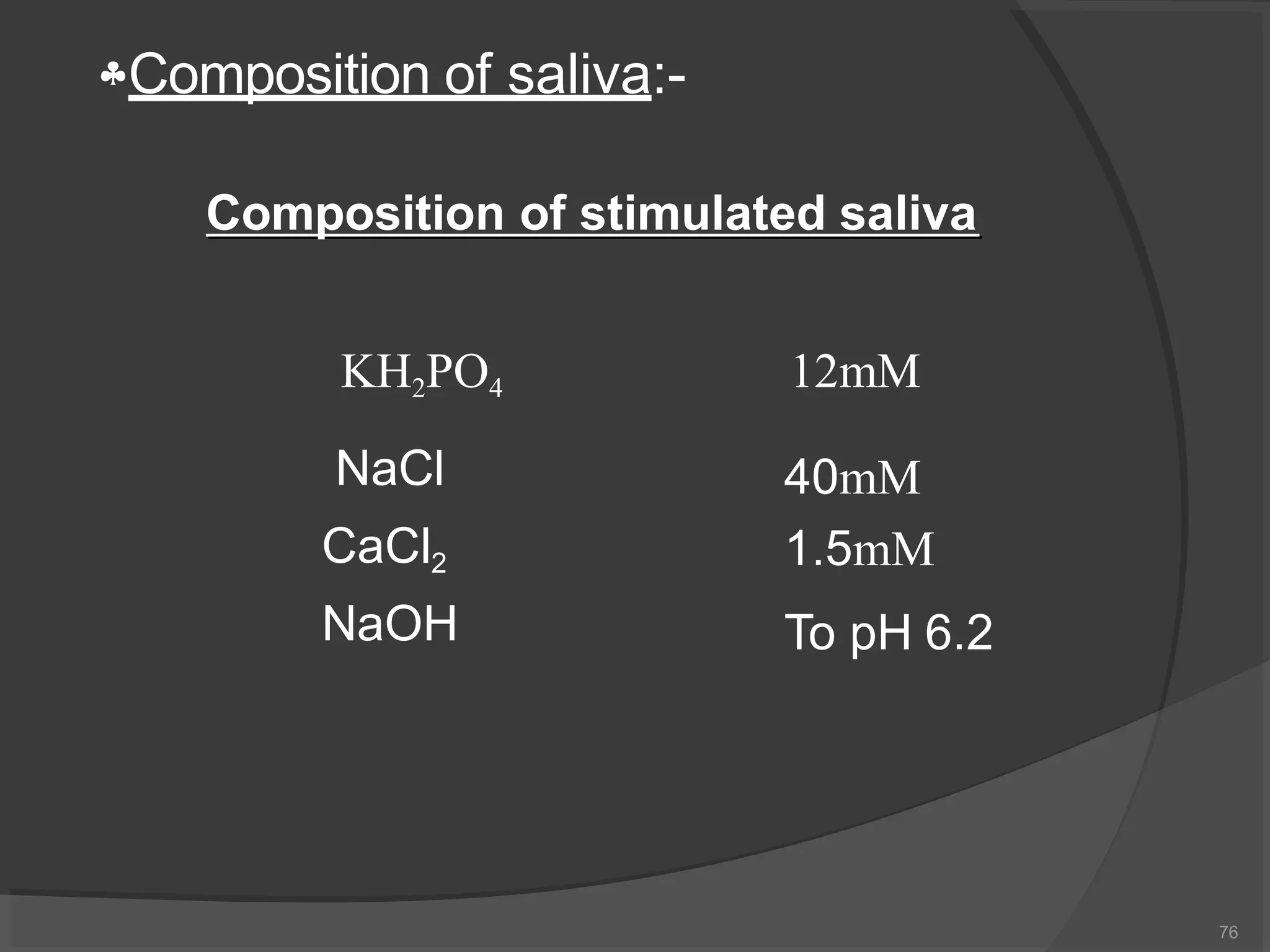 Composition of saliva:-
Composition of stimulated saliva
12mM
76
KH2PO4
NaCl
CaCl2
NaOH
40mM
1.5mM
To pH 6.2
 