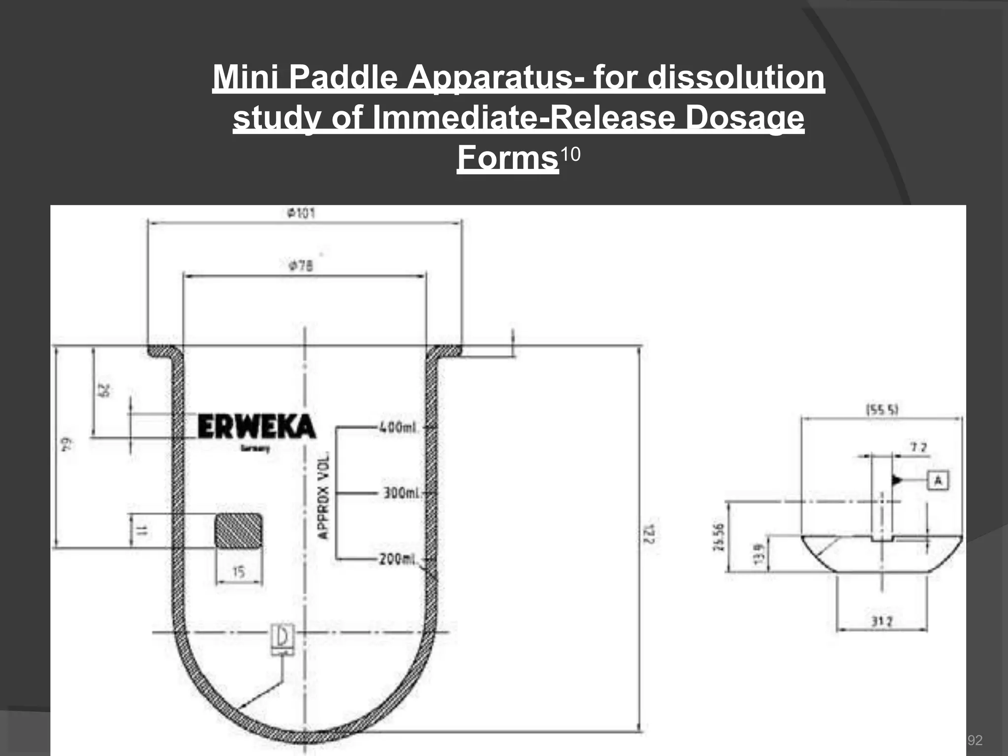 Mini Paddle Apparatus- for dissolution
study of Immediate-Release Dosage
Forms10
92
 