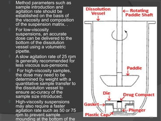 









Method parameters such as
sample introduction and
agitation rate should be
established on the basis of
the viscosity and composition
of the suspension matrix. .
For low-viscosity
suspensions, an accurate
dose can be delivered to the
bottom of the dissolution
vessel using a volumetric
pipette.
A slow agitation rate of 25 rpm
is generally recommended for
less viscous sus-pensions.
For high-viscosity samples,
the dose may need to be
determined by weight with a
quantitative sample transfer to
the dissolution vessel to
ensure ac-curacy of the
sample size introduced.
High-viscosity suspensions
may also require a faster
agitation rate such as 50 or 75
rpm to prevent sample
mounding at the bottom of the

103

 