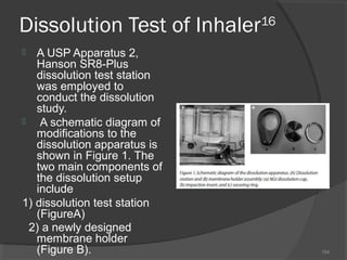 Dissolution Test of Inhaler16
A USP Apparatus 2,
Hanson SR8-Plus
dissolution test station
was employed to
conduct the dissolution
study.

A schematic diagram of
modifications to the
dissolution apparatus is
shown in Figure 1. The
two main components of
the dissolution setup
include
1) dissolution test station
(FigureA)
2) a newly designed
membrane holder
(Figure B).


104

 