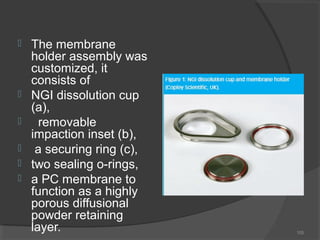 







The membrane
holder assembly was
customized, it
consists of
NGI dissolution cup
(a),
removable
impaction inset (b),
a securing ring (c),
two sealing o-rings,
a PC membrane to
function as a highly
porous diffusional
powder retaining
layer.

105

 