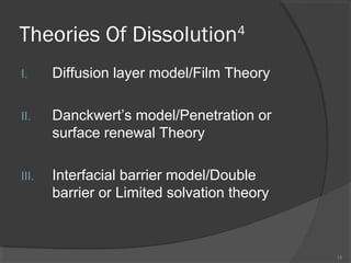 Theories Of Dissolution

4

I.

Diffusion layer model/Film Theory

II.

Danckwert’s model/Penetration or
surface renewal Theory

III.

Interfacial barrier model/Double
barrier or Limited solvation theory

15

 