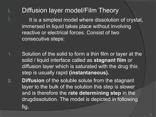 I.

Diffusion layer model/Film Theory



It is a simplest model where dissolution of crystal,
immersed in liquid takes place without involving
reactive or electrical forces. Consist of two
consecutive steps:

1.

Solution of the solid to form a thin film or layer at the
solid / liquid interface called as stagnant film or
diffusion layer which is saturated with the drug this
step is usually rapid (instantaneous).

2.

Diffusion of the soluble solute from the stagnant
layer to the bulk of the solution this step is slower
and is therefore the rate determining step in the
drugdissolution. The model is depicted in following
fig.
16

 
