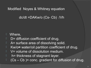 Modified Noyes & Whitney equation
dc/dt =DAKw/o (Cs- Cb) /Vh









Where,
D= diffusion coefficient of drug.
A= surface area of dissolving solid.
Kw/o= water/oil partition coefficient of drug.
V= volume of dissolution medium.
h= thickness of stagnant layer.
(Cs – Cb )= conc. gradient for diffusion of drug.
20

 