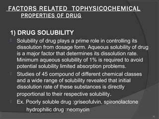 FACTORS RELATED TOPHYSICOCHEMICAL
PROPERTIES OF DRUG

1) DRUG SOLUBILITY






Solubility of drug plays a prime role in controlling its
dissolution from dosage form. Aqueous solubility of drug
is a major factor that determines its dissolution rate.
Minimum aqueous solubility of 1% is required to avoid
potential solubility limited absorption problems.
Studies of 45 compound of different chemical classes
and a wide range of solubility revealed that initial
dissolution rate of these substances is directly
proportional to their respective solubility.
Ex. Poorly soluble drug :griseofulvin, spironolactone
hydrophilic drug :neomycin
30

 