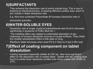 5)SURFACTANTS




They enhance the dissolution rate of poorly soluble drug. This is due to
lowering of interfacial tension, increasing effective surface area, which in
turn results in faster dissolution rate.
E.g. Non-ionic surfactant Polysorbate 80 increase dissolution rate of
phenacetin granules.

6)WATER-SOLUBLE DYES





Dissolution rate of single crystal of sulphathiazole was found to decrease
significantly in presence of FD&C Blue No.1.
The inhibiting effect was related to preferential adsorption of dye
molecules on primary dissolution sources of crystal surfaces. They inhibit
the micellar solubilization effect of bile salts on drug.
Riboflavin tablet decrease when used FD & C Red no.3 dye in film coat

7)Effect of coating component on tablet
dissolution


Coating ingredient especially shellac & CAP etc. Also have significant
effect on the dissolution rate of coated tablet. Tablets with MC coating were
found to exhibit lower dissolution profiles than those coated with HPMC at
37ºC.
40

 