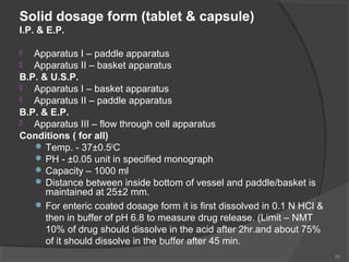 Solid dosage form (tablet & capsule)
I.P. & E.P.
Apparatus I – paddle apparatus

Apparatus II – basket apparatus
B.P. & U.S.P.

Apparatus I – basket apparatus

Apparatus II – paddle apparatus
B.P. & E.P.

Apparatus III – flow through cell apparatus
Conditions ( for all)
 Temp. - 37±0.50C
 PH - ±0.05 unit in specified monograph
 Capacity – 1000 ml
 Distance between inside bottom of vessel and paddle/basket is
maintained at 25±2 mm.
 For enteric coated dosage form it is first dissolved in 0.1 N HCl &
then in buffer of pH 6.8 to measure drug release. (Limit – NMT
10% of drug should dissolve in the acid after 2hr.and about 75%
of it should dissolve in the buffer after 45 min.


50

 