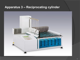 Apparatus 3 – Reciprocating cylinder

60

 