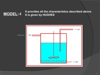 MODEL:-I

It provides all the characteristics described above.
It is given by HUGHES

6ml/min

74

 
