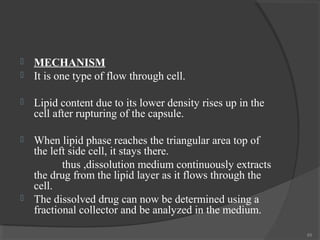 


MECHANISM
It is one type of flow through cell.



Lipid content due to its lower density rises up in the
cell after rupturing of the capsule.



When lipid phase reaches the triangular area top of
the left side cell, it stays there.
thus ,dissolution medium continuously extracts
the drug from the lipid layer as it flows through the
cell.
The dissolved drug can now be determined using a
fractional collector and be analyzed in the medium.



85

 