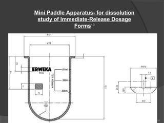 Mini Paddle Apparatus- for dissolution
study of Immediate-Release Dosage
Forms10

92

 