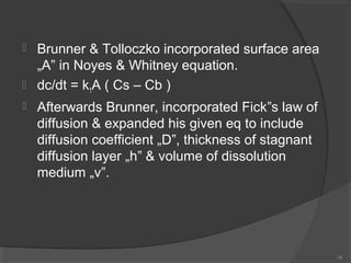 



Brunner & Tolloczko incorporated surface area
„A‟ in Noyes & Whitney equation.
dc/dt = k1A ( Cs – Cb )
Afterwards B...