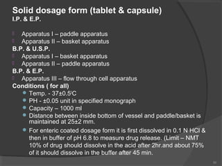 Solid dosage form (tablet & capsule)
I.P. & E.P.
Apparatus I – paddle apparatus

Apparatus II – basket apparatus
B.P. & U...