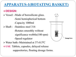 APPARATUS-1(ROTATING BASKET) 
DESIGN: 
Vessel: -Made of borosilicate glass. 
-Semi hemispherical bottom 
-Capacity 1000ml 
 Shaft : -Stainless steel 316 
-Rotates smoothly without 
significance wobble(100 rpm) 
-Speed regulator 
Water bath:-Maintained at 37±0.5ºC 
USE: Tablets, capsules, delayed release 
suppositories, floating dosage forms. 
 