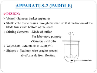 APPARATUS-2 (PADDLE) 
DESIGN: 
 Vessel: -Same as basket apparatus 
 Shaft: -The blade passes through the shaft so that the bottom of the 
blade fuses with bottom of the shaft. 
 Stirring elements: -Made of tefflon 
For laboratory purpose 
-Stainless steel 316 
Water-bath: -Maintains at 37±0.5°C 
 Sinkers : -Platinum wire used to prevent 
tablet/capsule from floating 
 