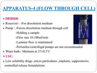 APPARATUS-4 (FLOW THROUGH CELL) 
DESIGN: 
 Reservoir : -For dissolution medium 
 Pump : -Forces dissolution medium through cell 
-Holding a sample 
-Flow rate 10-100ml/min 
-Laminar flow is maintained 
-Peristaltic/centrifugal pumps are not recommended 
Water bath:- Maintain at 37±0.5°C 
USE: 
 Low solubility drugs ,micro particulates ,implants, suppositories 
controlled release formulations 
 