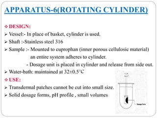 APPARATUS-6(ROTATING CYLINDER) 
DESIGN: 
 Vessel:- In place of basket, cylinder is used. 
 Shaft :-Stainless steel 316 
 Sample :- Mounted to cuprophan (inner porous cellulosic material) 
an entire system adheres to cylinder. 
- Dosage unit is placed in cylinder and release from side out. 
Water-bath: maintained at 32±0.5°C 
USE: 
 Transdermal patches cannot be cut into small size. 
 Solid dosage forms, pH profile , small volumes 
 