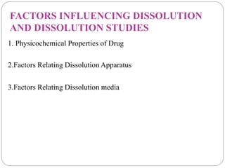 FACTORS INFLUENCING DISSOLUTION 
AND DISSOLUTION STUDIES 
1. Physicochemical Properties of Drug 
2.Factors Relating Dissolution Apparatus 
3.Factors Relating Dissolution media 
 
