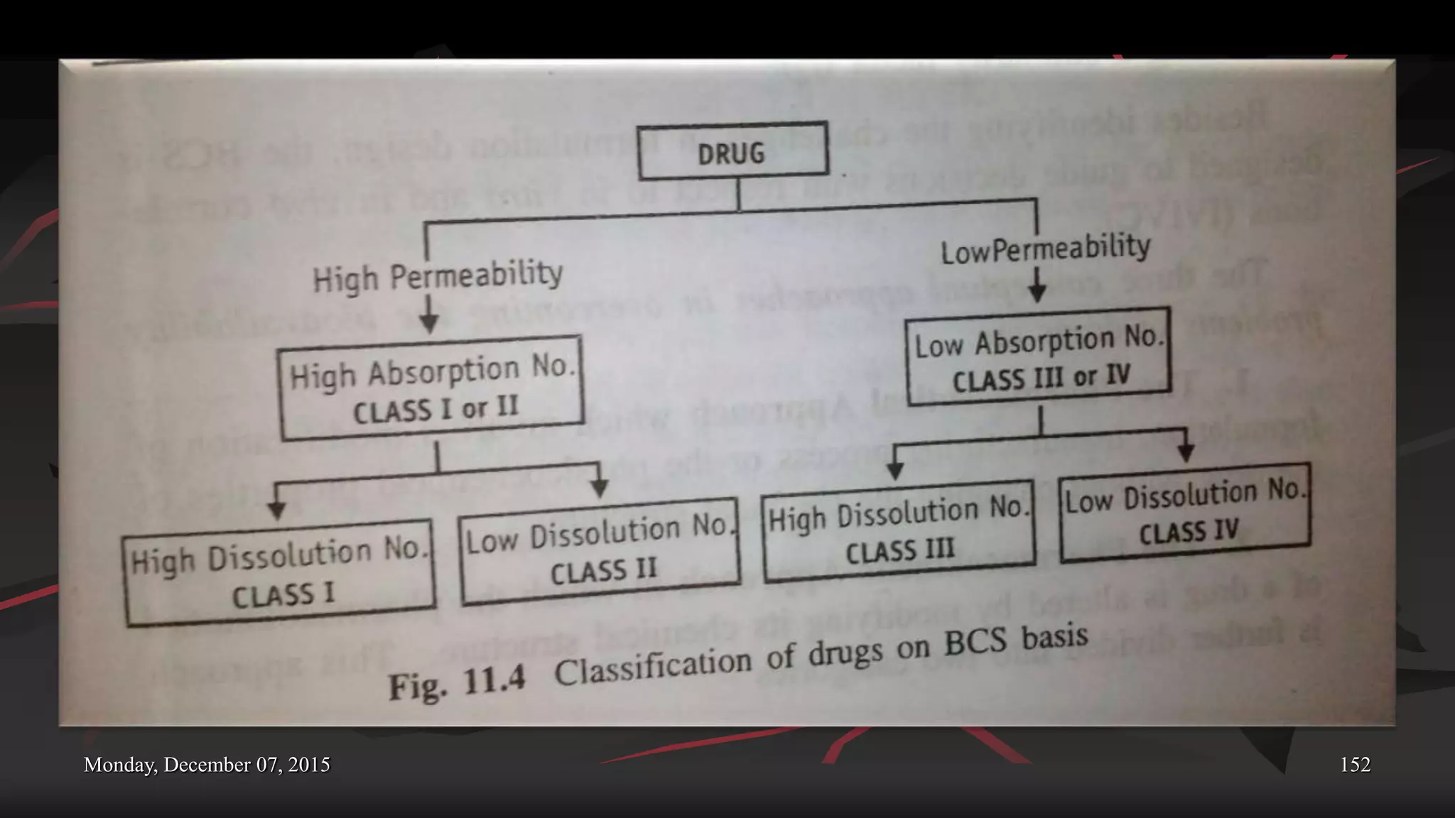 Monday, December 07, 2015 152
 