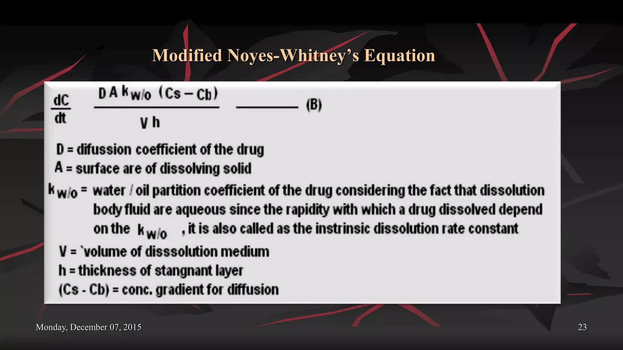 Monday, December 07, 2015 23
Modified Noyes-Whitney’s Equation
 
