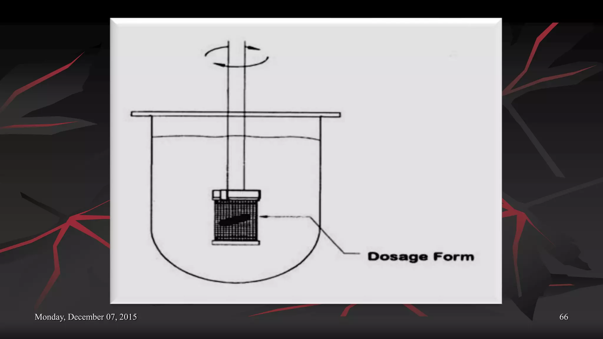 Monday, December 07, 2015 66
 
