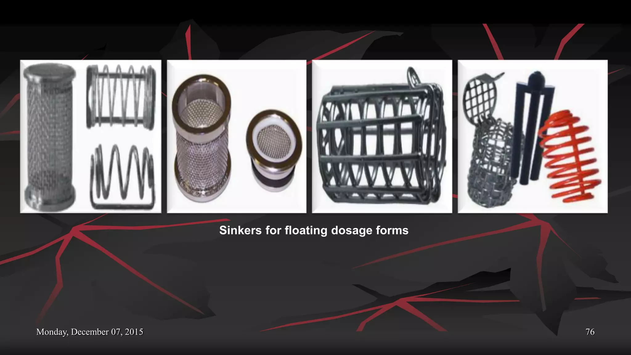 Monday, December 07, 2015 76
Sinkers for floating dosage forms
 