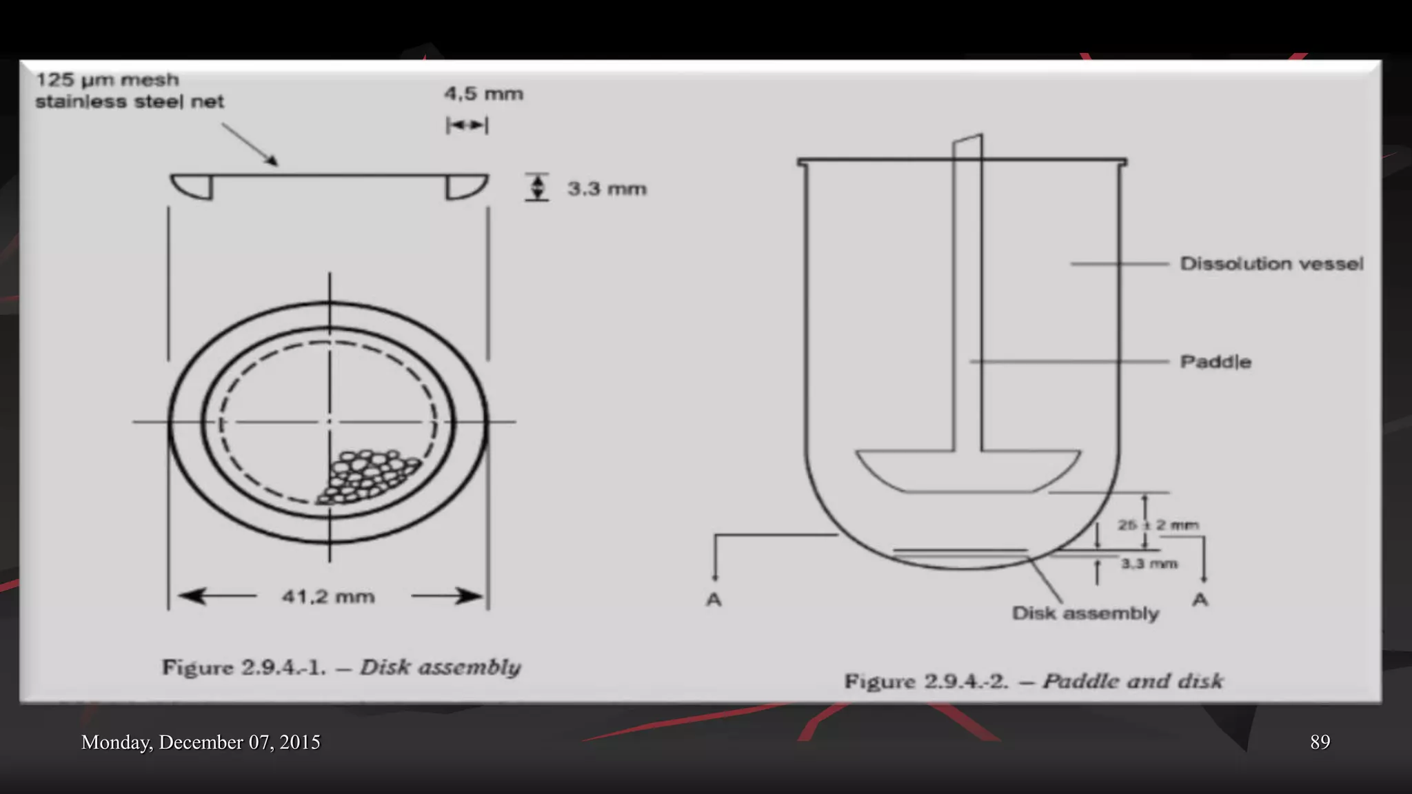 Monday, December 07, 2015 89
 