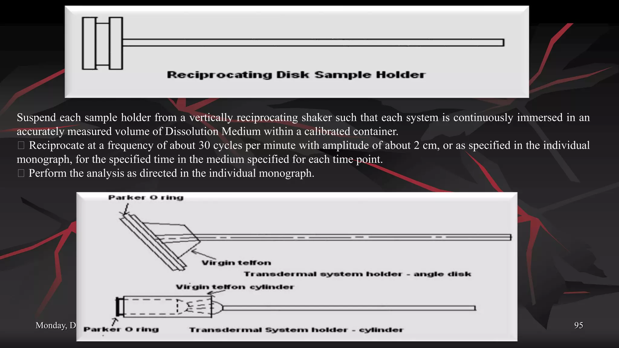 Monday, December 07, 2015 95
Suspend each sample holder from a vertically reciprocating shaker such that each system is continuously immersed in an
accurately measured volume of Dissolution Medium within a calibrated container.
Reciprocate at a frequency of about 30 cycles per minute with amplitude of about 2 cm, or as specified in the individual
monograph, for the specified time in the medium specified for each time point.
Perform the analysis as directed in the individual monograph.
 