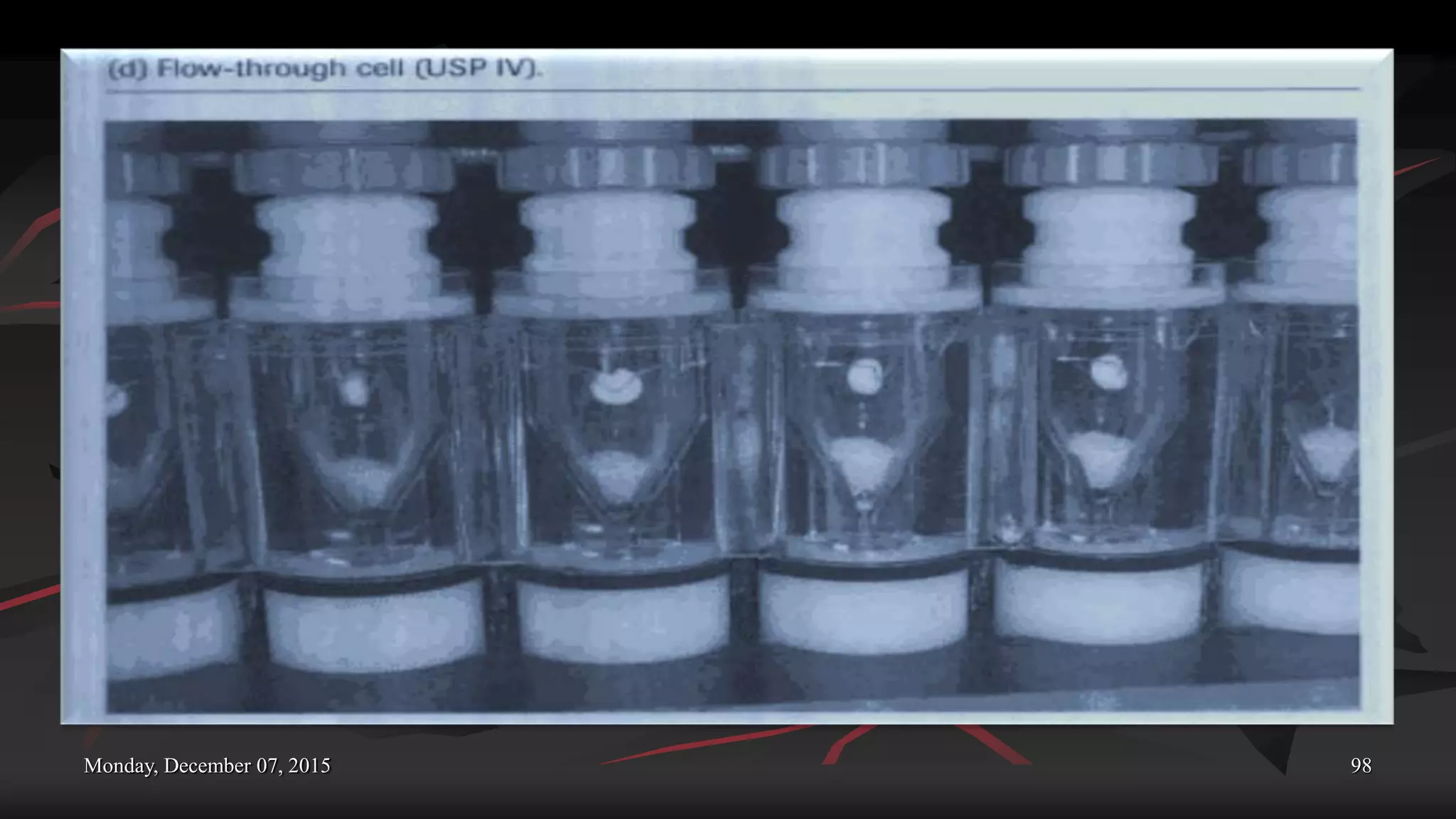 Monday, December 07, 2015 98
 