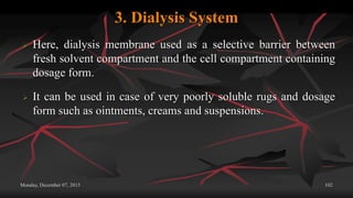 3. Dialysis System
 Here, dialysis membrane used as a selective barrier between
fresh solvent compartment and the cell compartment containing
dosage form.
 It can be used in case of very poorly soluble rugs and dosage
form such as ointments, creams and suspensions.
Monday, December 07, 2015 102
 