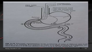 Monday, December 07, 2015 116
 