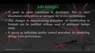 Advantages
 A point to point correlation is developed. The in vitro
dissolution curve serves as surrogate for in vivo performance.
 Any changes in manufacturing procedure or modification in
formula can be justified without need of additional human
study.
 It serves as indicating quality control procedure for predicting
dosage form performance.
Monday, December 07, 2015 133
 