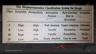 Monday, December 07, 2015 151
 