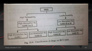 Monday, December 07, 2015 152
 