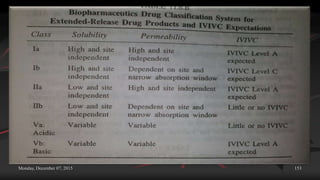 Monday, December 07, 2015 153
 