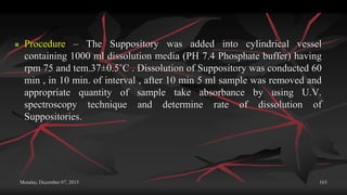 Monday, December 07, 2015 163
 Procedure – The Suppository was added into cylindrical vessel
containing 1000 ml dissolution media (PH 7.4 Phosphate buffer) having
rpm 75 and tem.37±0.5˚C . Dissolution of Suppository was conducted 60
min , in 10 min. of interval , after 10 min 5 ml sample was removed and
appropriate quantity of sample take absorbance by using U.V.
spectroscopy technique and determine rate of dissolution of
Suppositories.
 