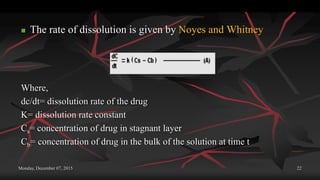Monday, December 07, 2015 22
 The rate of dissolution is given by Noyes and Whitney
Where,
dc/dt= dissolution rate of the drug
K= dissolution rate constant
Cs= concentration of drug in stagnant layer
Cb= concentration of drug in the bulk of the solution at time t
 