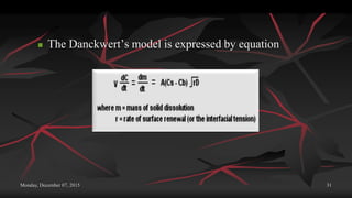 Monday, December 07, 2015 31
 The Danckwert’s model is expressed by equation
 
