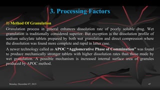 3. Processing Factors
1) Method Of Granulation
Granulation process in general enhances dissolution rate of poorly soluble drug. Wet
granulation is traditionally considered superior. But exception is the dissolution profile of
sodium salicylate tablets prepared by both wet granulation and direct compression where
the dissolution was found more complete and rapid in latter case.
A newer technology called as APOC “Agglomerative Phase of Comminution” was found
to produce mechanically stronger tablets with higher dissolution rates than those made by
wet granulation. A possible mechanism is increased internal surface area of granules
produced by APOC method.
Monday, December 07, 2015 47
 