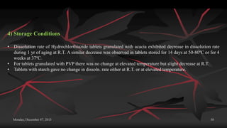 Monday, December 07, 2015 50
4) Storage Conditions
• Dissolution rate of Hydrochlorthiazide tablets granulated with acacia exhibited decrease in dissolution rate
during 1 yr of aging at R.T. A similar decrease was observed in tablets stored for 14 days at 50-80ºC or for 4
weeks at 37ºC.
• For tablets granulated with PVP there was no change at elevated temperature but slight decrease at R.T.
• Tablets with starch gave no change in dissoln. rate either at R.T. or at elevated temperature.
 