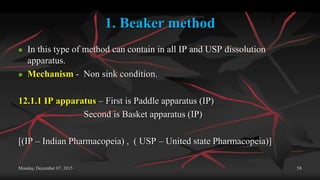 1. Beaker method
 In this type of method can contain in all IP and USP dissolution
apparatus.
 Mechanism - Non sink condition.
12.1.1 IP apparatus – First is Paddle apparatus (IP)
Second is Basket apparatus (IP)
[(IP – Indian Pharmacopeia) , ( USP – United state Pharmacopeia)]
Monday, December 07, 2015 58
 